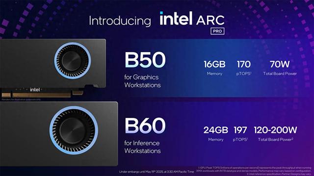 ARC B380现身？Intel在准备一款新的ARC B系列显卡，并非高端产品