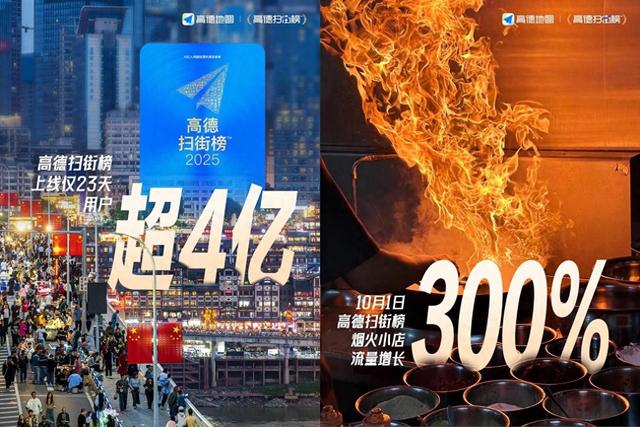持续创新高！高德扫街榜上线23天用户超4亿