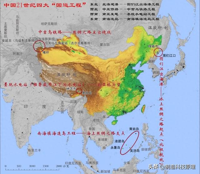 谁是中国21世纪上半叶的“四大国运工程”