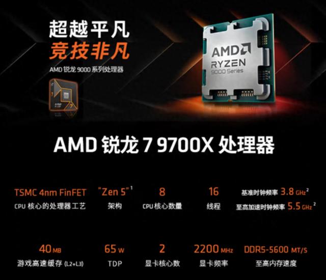 万元预算游戏主机配置：锐龙7-9700X+RTX5070Ti的完美组合