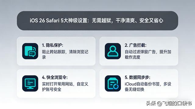 iphone5优化（iOS 26 Safari 5大神级设置无需越狱）