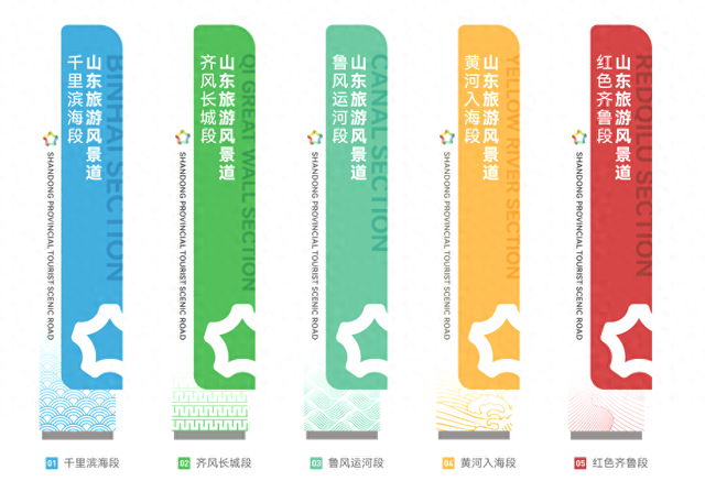 自驾地官方认证！山东规划五大主题旅游风景道