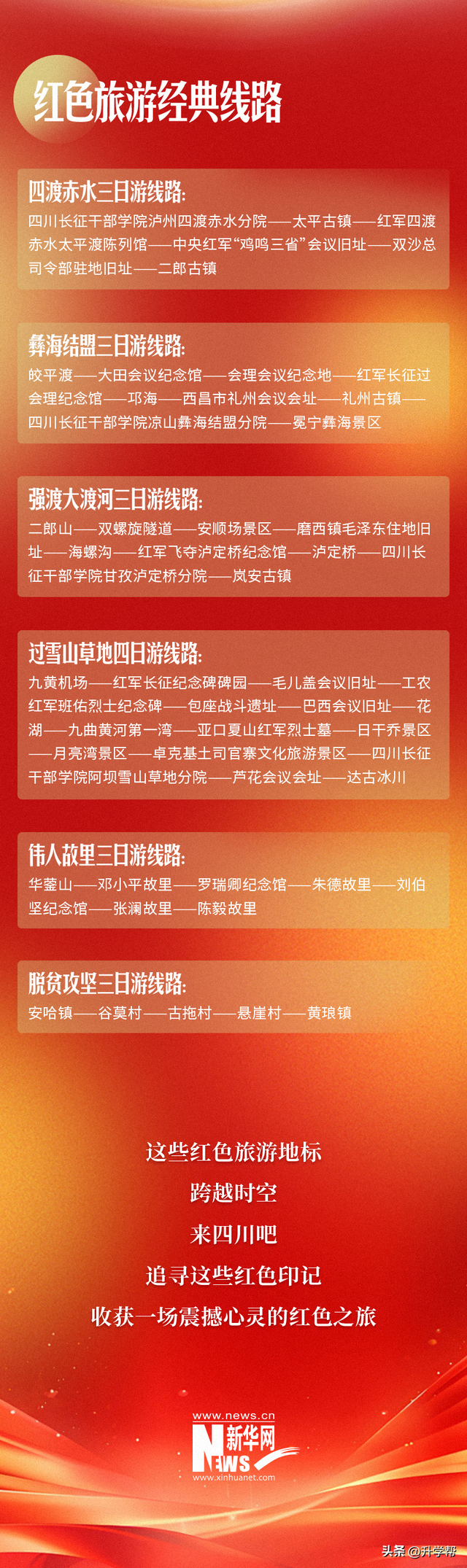 四川推荐！还等啥，这个暑假就来泸州体验“四渡赤水”三日游