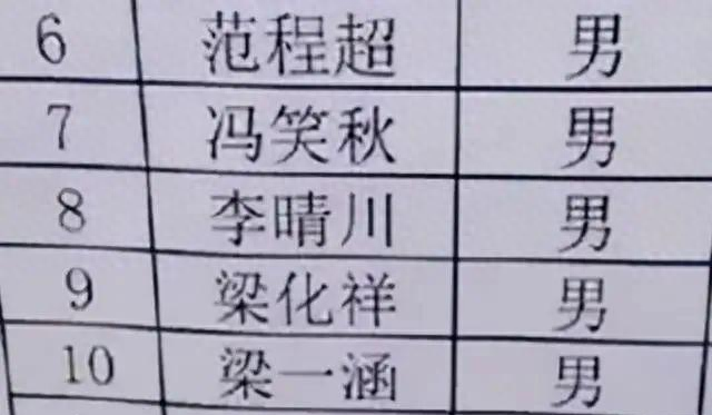 你的名字我的姓氏小说（小学生因名字走红）