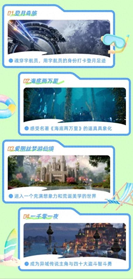 暑期爆款回归！走进VISIONWALK异域之镜！体验券免费送→