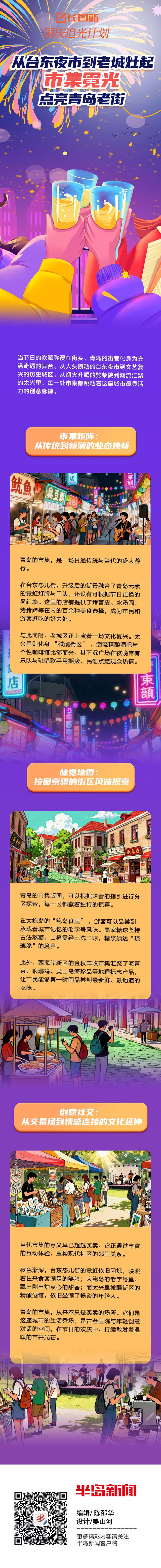 国庆追光计划丨从台东夜市到老城灶起，“市集霓光”点亮青岛老街
