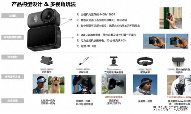 大疆 Osmo Nano 口袋相机曝光（2588元）9月10日