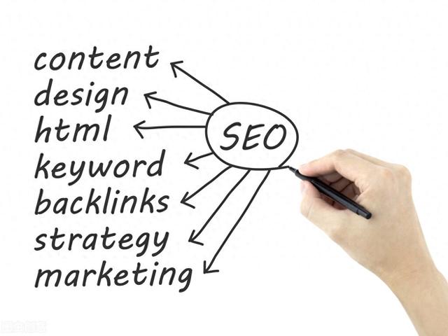 网站内页优化公司（网站内页优化）