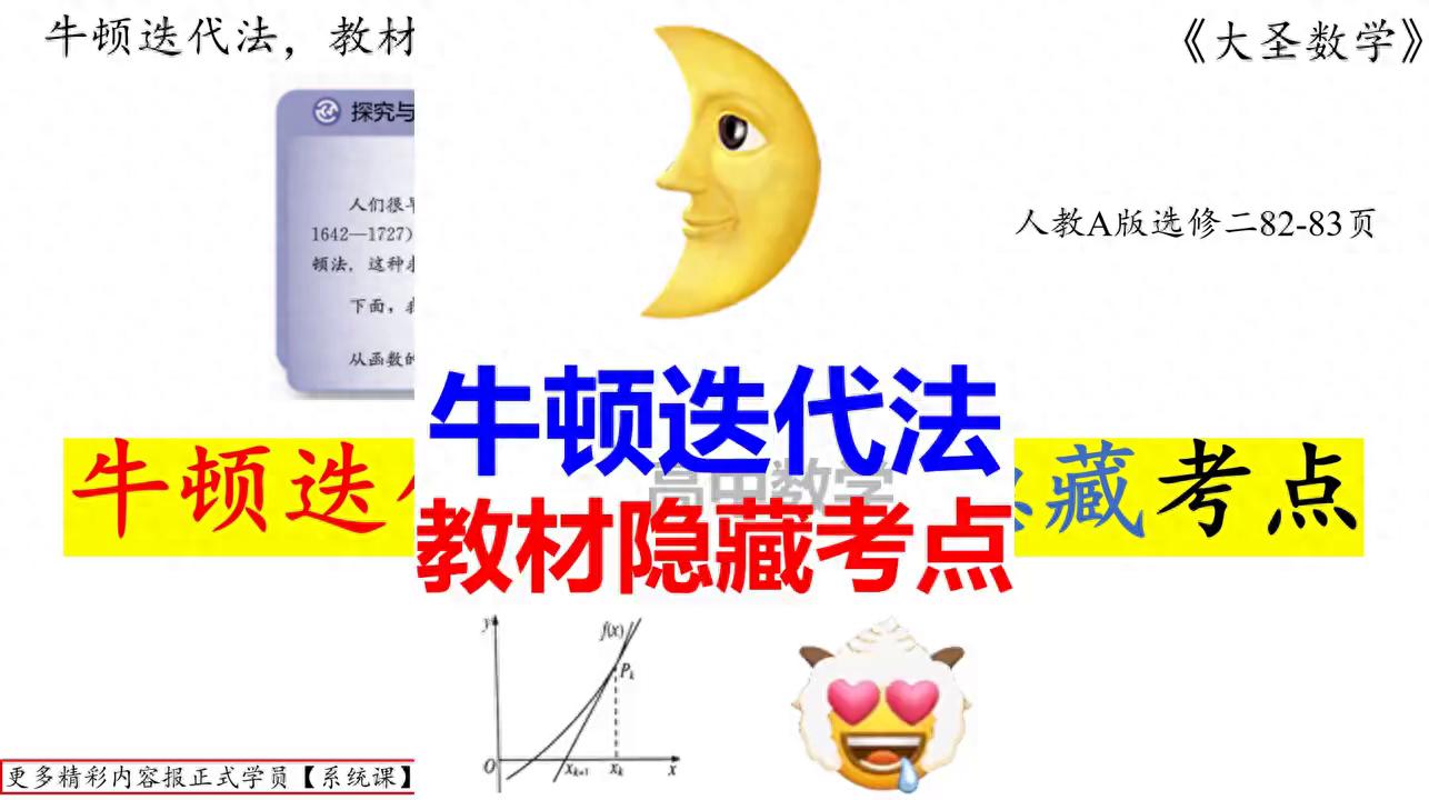 牛顿迭代法,高中教材隐藏考点 高中插图1 牛顿迭代法,高中教材隐藏考点 高中