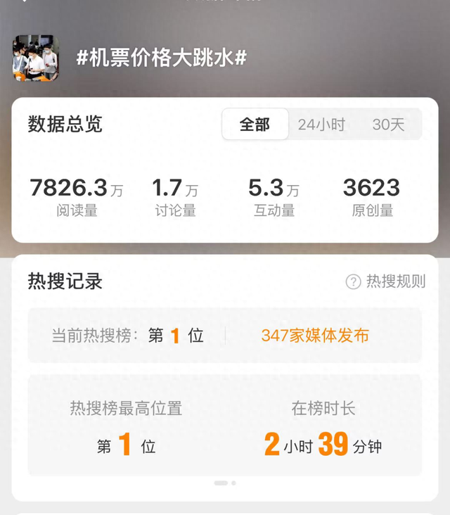 价格“大跳水”！飞飞飞成都体验新！玩！法