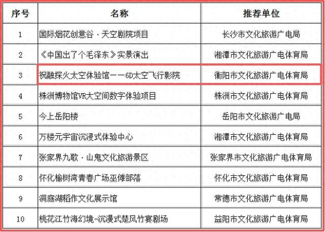 南岳文旅又添新地标！