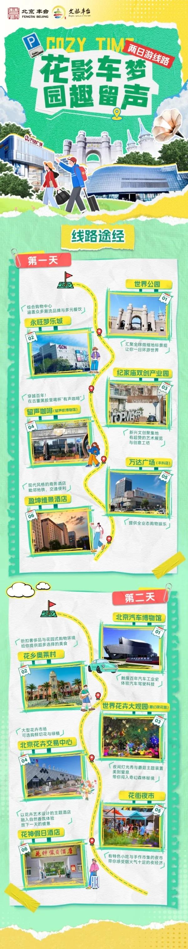 丰台二日漫游指南 | 解锁“花影车梦” 新玩法，奔赴丰台，感受热爱