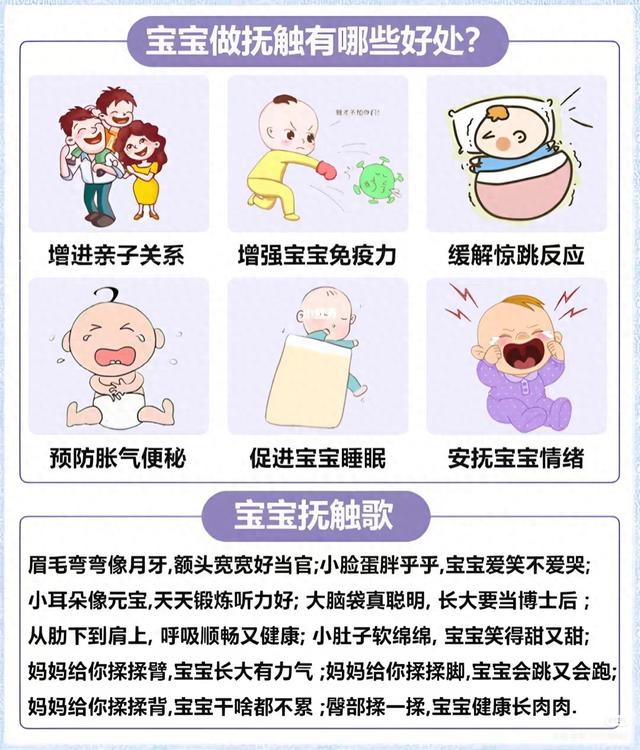 牛奶触觉1.0完整攻略（新生儿抚触全教程每天一次）