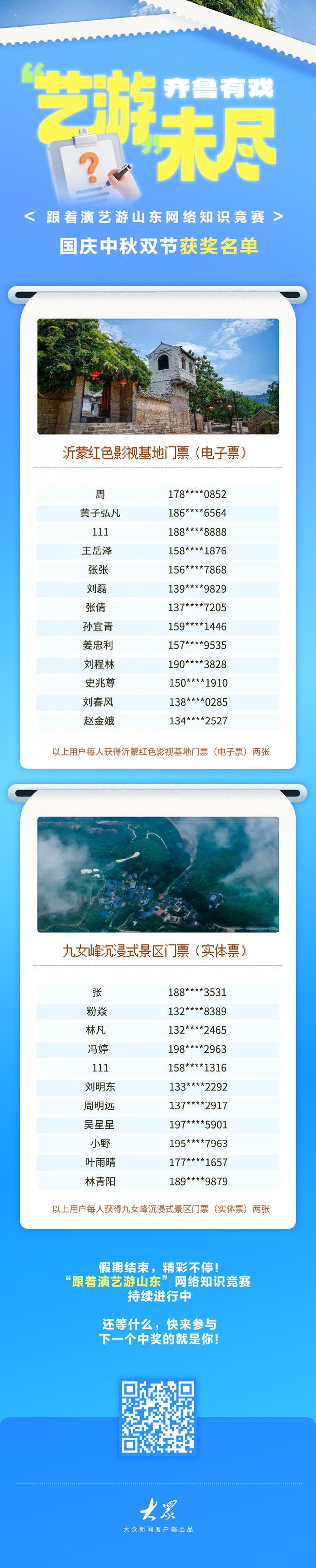 齐鲁有戏 “艺游”未尽！跟着演艺游山东网络知识竞赛双节获奖名单来啦