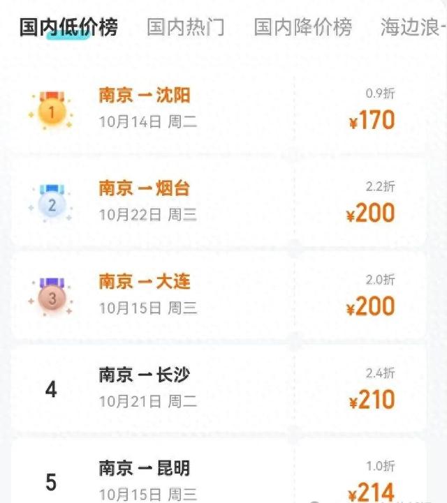 价格暴跌！镇江人心动了吗？