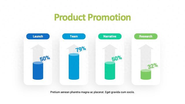 最优化ppt（PPT图表怎么美化才专业柱状图优化技巧）