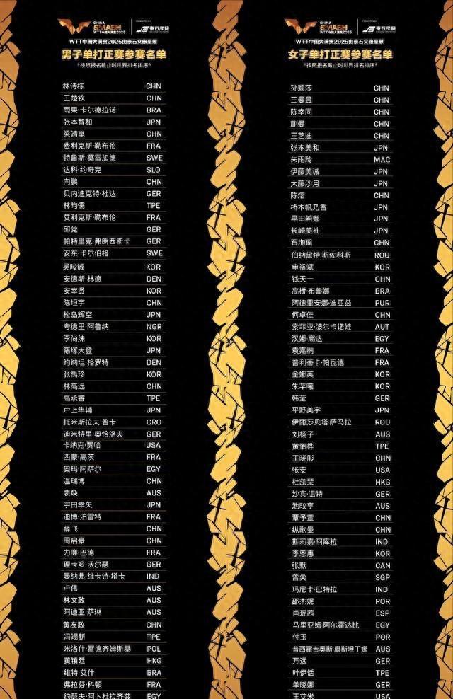 樊振东退出推WTT改革：中国大满贯1460万高额奖金引全球高手齐聚