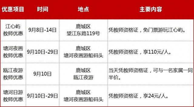 温州文旅推出超全“教师福利”