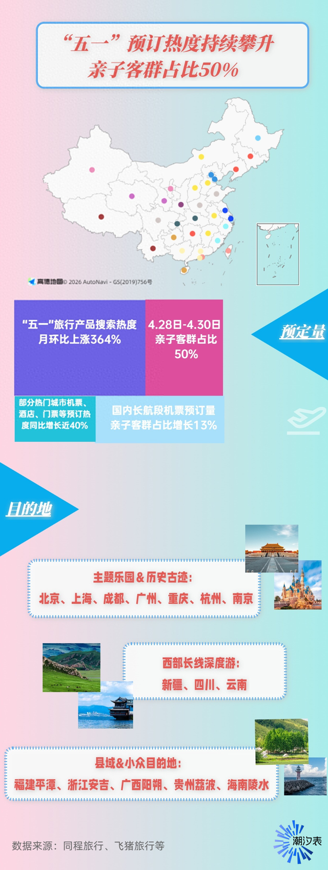 这个五一，游客却偏爱“不折腾”？不拼假、错峰深度游成主流
