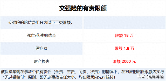 交通事故计算明细及依据