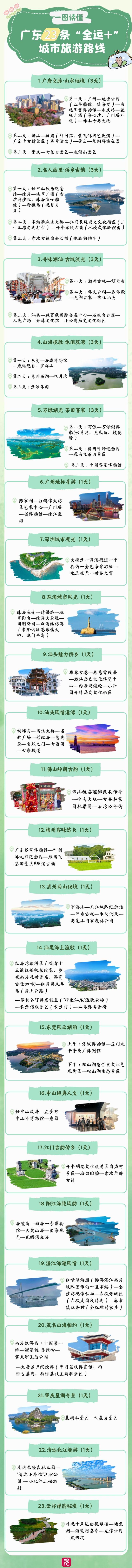 解锁广东新玩法！23条“全运+”城市主题旅游线路请收好→
