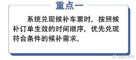 12306上如何候补下单（候补车票如何购买一定要了解这些点→）