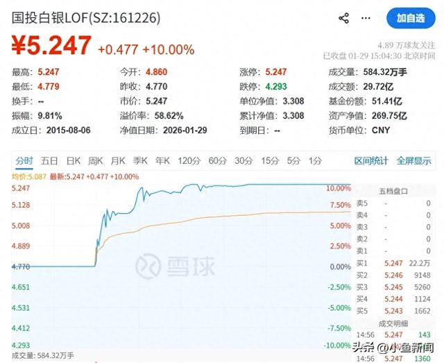 A股突发！集体停牌，提示风险！