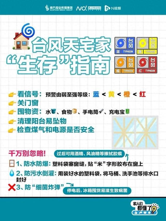 台风"韦帕"来袭，港珠澳大桥计划临时封闭！