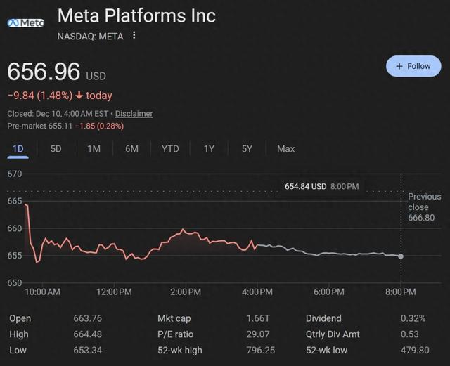 SpaceX计划明年上市，1.5万亿美元估值将创造史上最大IPO