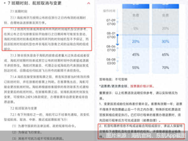 变更飞机机型风波追踪：航司“合同”免责，补偿规则缺位