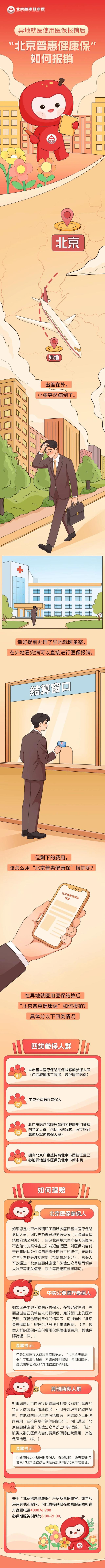 异地就医使用医保报销后，“北京普惠健康保”如何报销？
