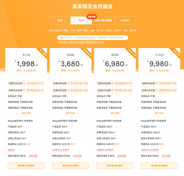 关键词优化软件哪种类型最适合中小企业（免费关键词优化软件服务推荐卖家精灵脱颖而出）