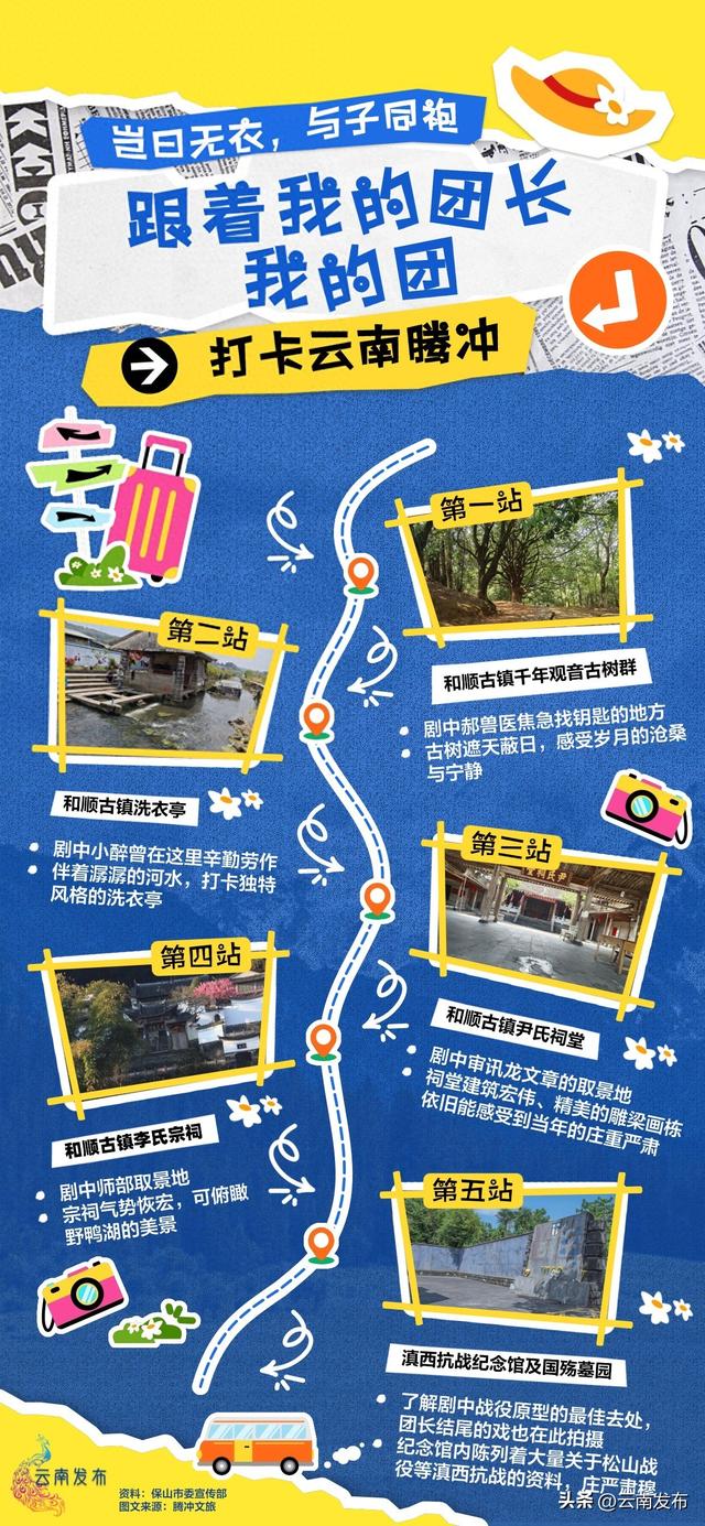 出发！跟着我的团长我的团打卡云南腾冲