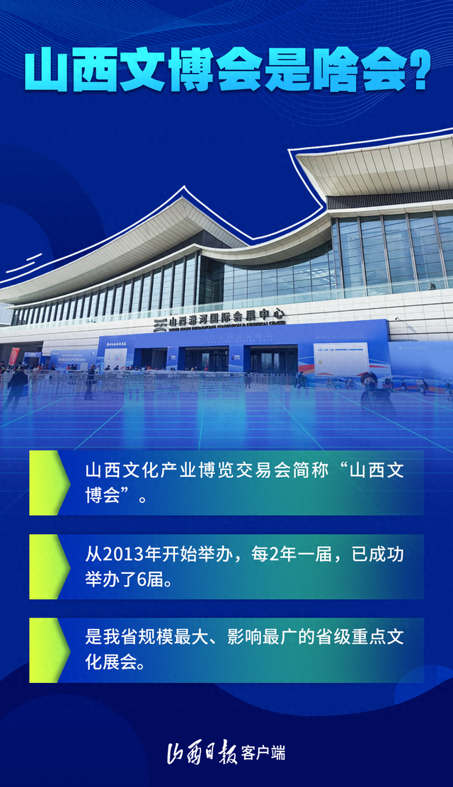 第七届山西文博会要来了！山西文博会是啥会？速览→