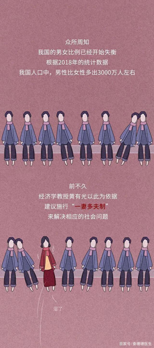 一妻多夫的利弊（男女比例失调）