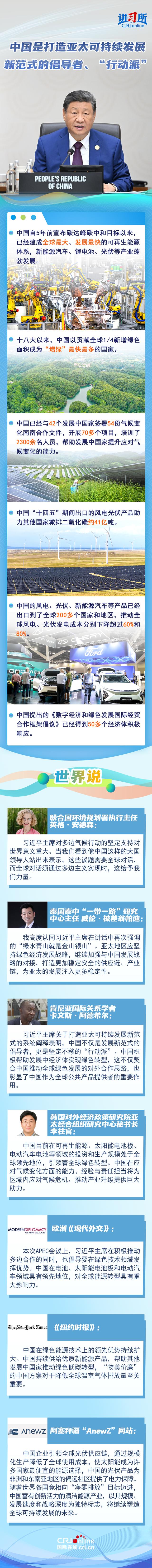 【讲习所·中国与世界】中国是打造亚太可持续发展新范式的倡导者、“行动派”