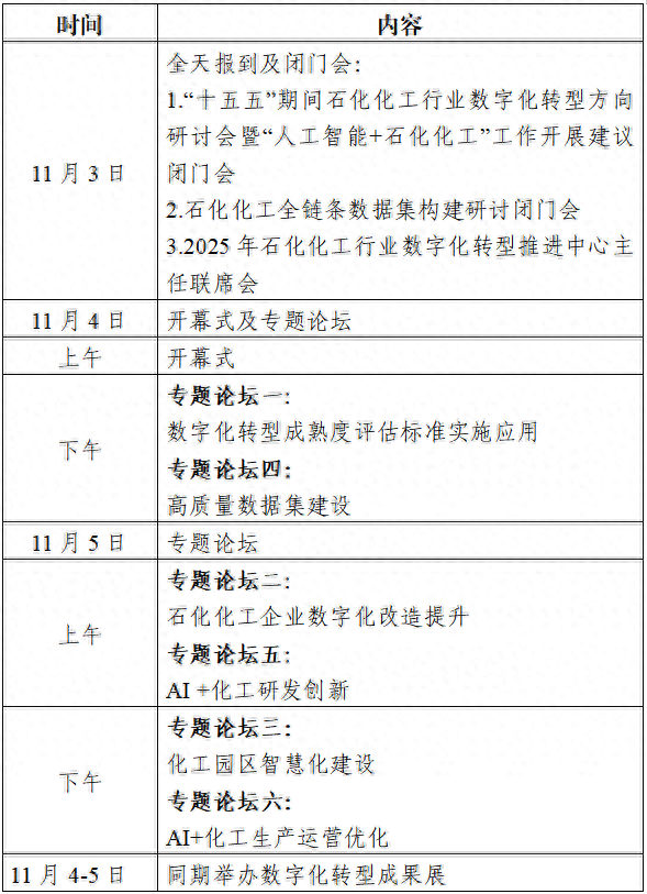 2025年石化化工行业数字化转型大会诚邀您参加！