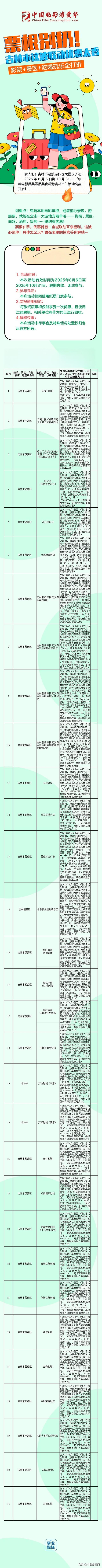 票根别扔！吉林市这波联动优惠太香 影院+景区+吃喝玩乐全打折
