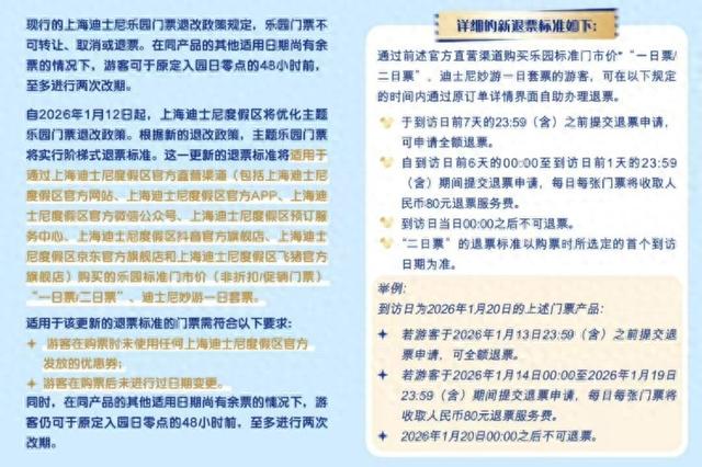 上海迪士尼打破“门票不可退”规则背后，有一笔怎样的经济账？
