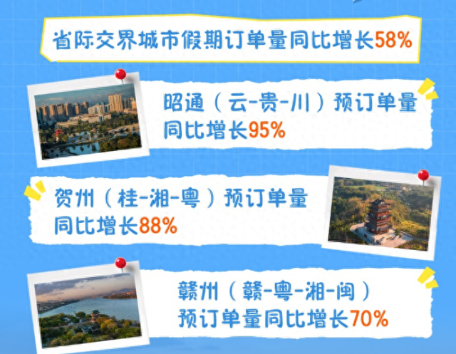 户外将成今年国庆假期最火项目？唯品会一组数据亮了