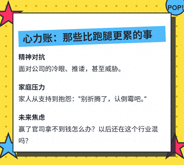 三、工伤维权，坚持还是私了？这张选择表+4个锦囊，帮你不再纠结