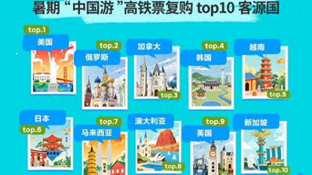 拖着空箱去义乌“扫货”，外国游客热衷在中国买买买，足迹深入宝藏小城