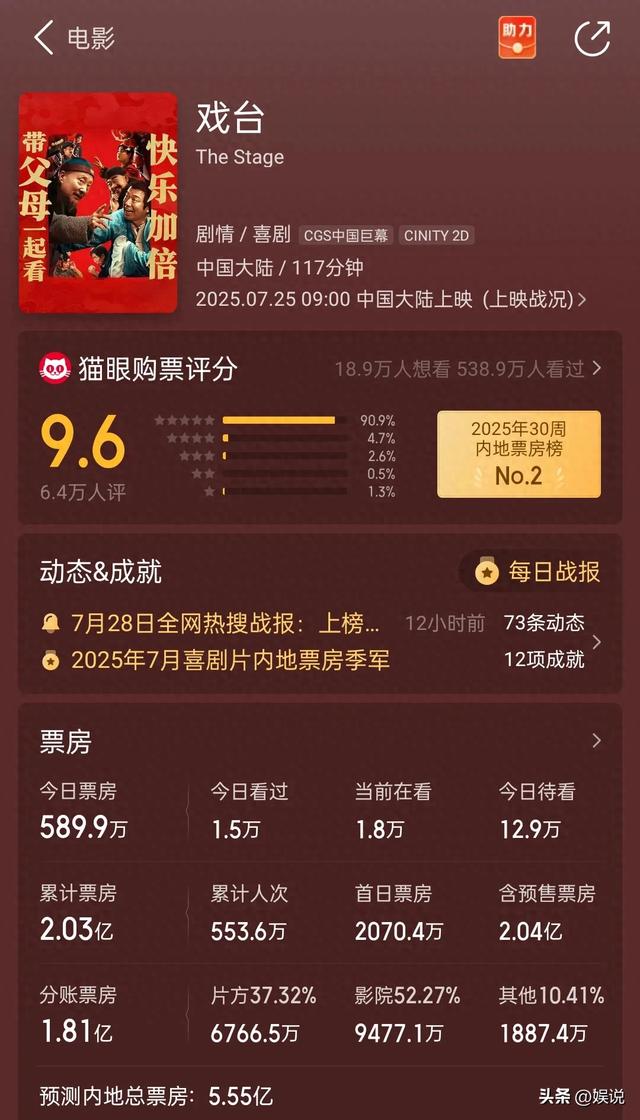 陈佩斯《戏台》上映不到五天，恶心的事情就发生了，还不止一件！
