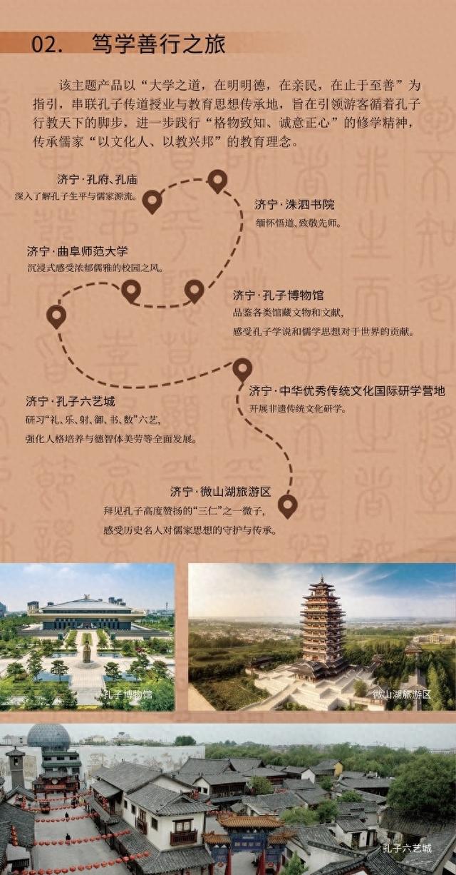 跟着孔子研学游：笃学善行之旅，传承“学思结合，知行合一 ”的以文化人理念