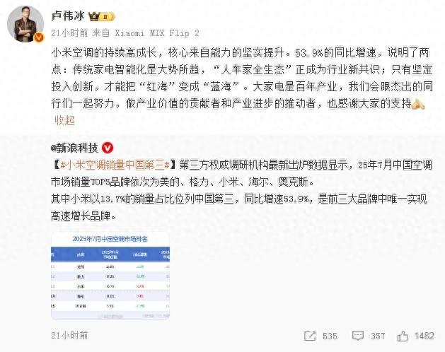 杀入行业第三！小米空调销量暴增53.9%，卢伟冰：高增速来自能力坚实提升【附白色家电行业市场分析】