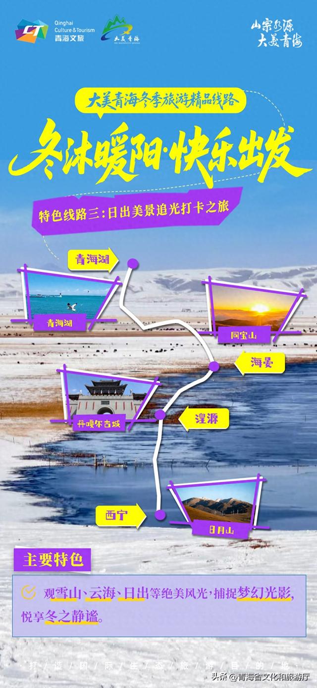 冬沐暖阳 快乐出发 | 大美青海冬季旅游精品线路——日出美景追光打卡之旅