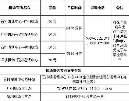 逛中国国际动漫博览会怎么走？出行指南来啦！