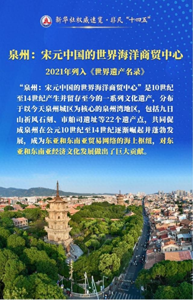 新华社权威速览·非凡“十四五”丨“十四五”时期，这些文化遗产成功申遗