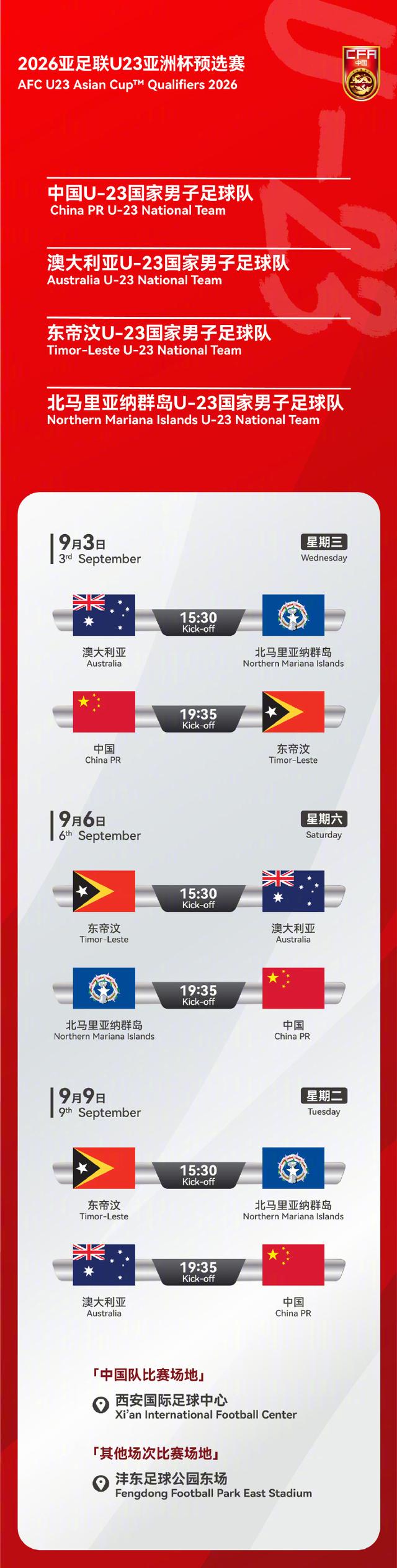 U23亚洲杯预选赛中国队赛程出炉 首场将对阵东帝汶队