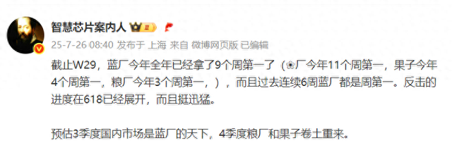 vivo逆风翻盘，从友商虎口夺食，六连冠说明了一切